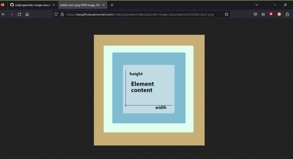 How to host images on a GitHub&nbsp;Repository